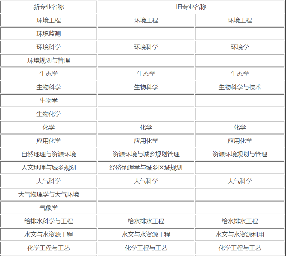 微信截图_20230227133126.png