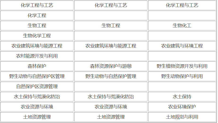 微信截图_20230227133141.png